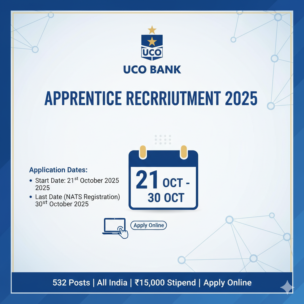 UCO Bank Apprentice Recruitment 2025
