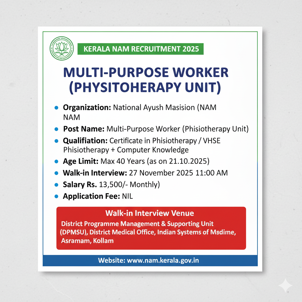 Kerala NAM Recruitment 2025