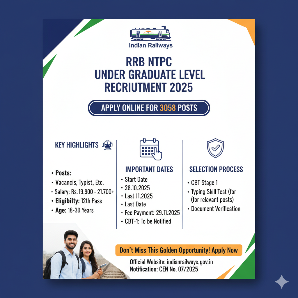 RRB NTPC Under Graduate Level Recruitment 2025