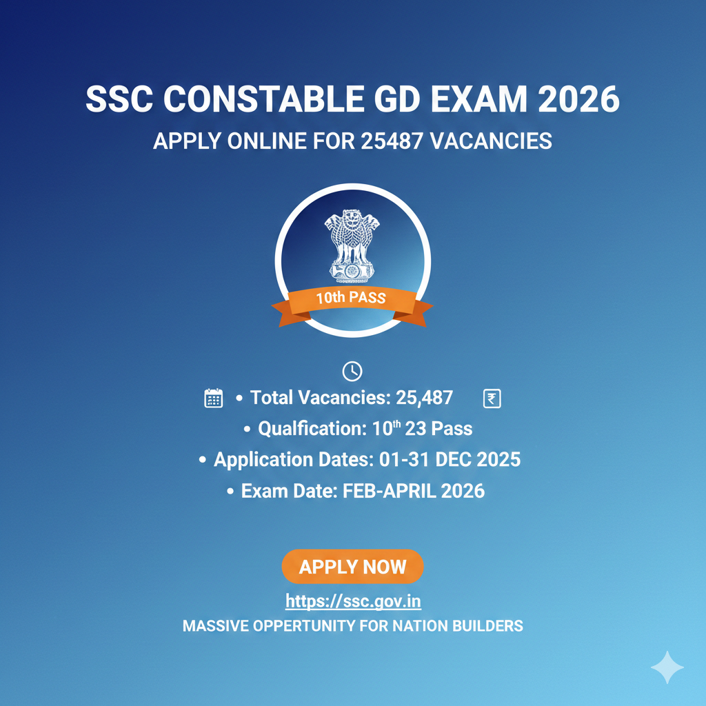 SSC Constable GD Exam 2026