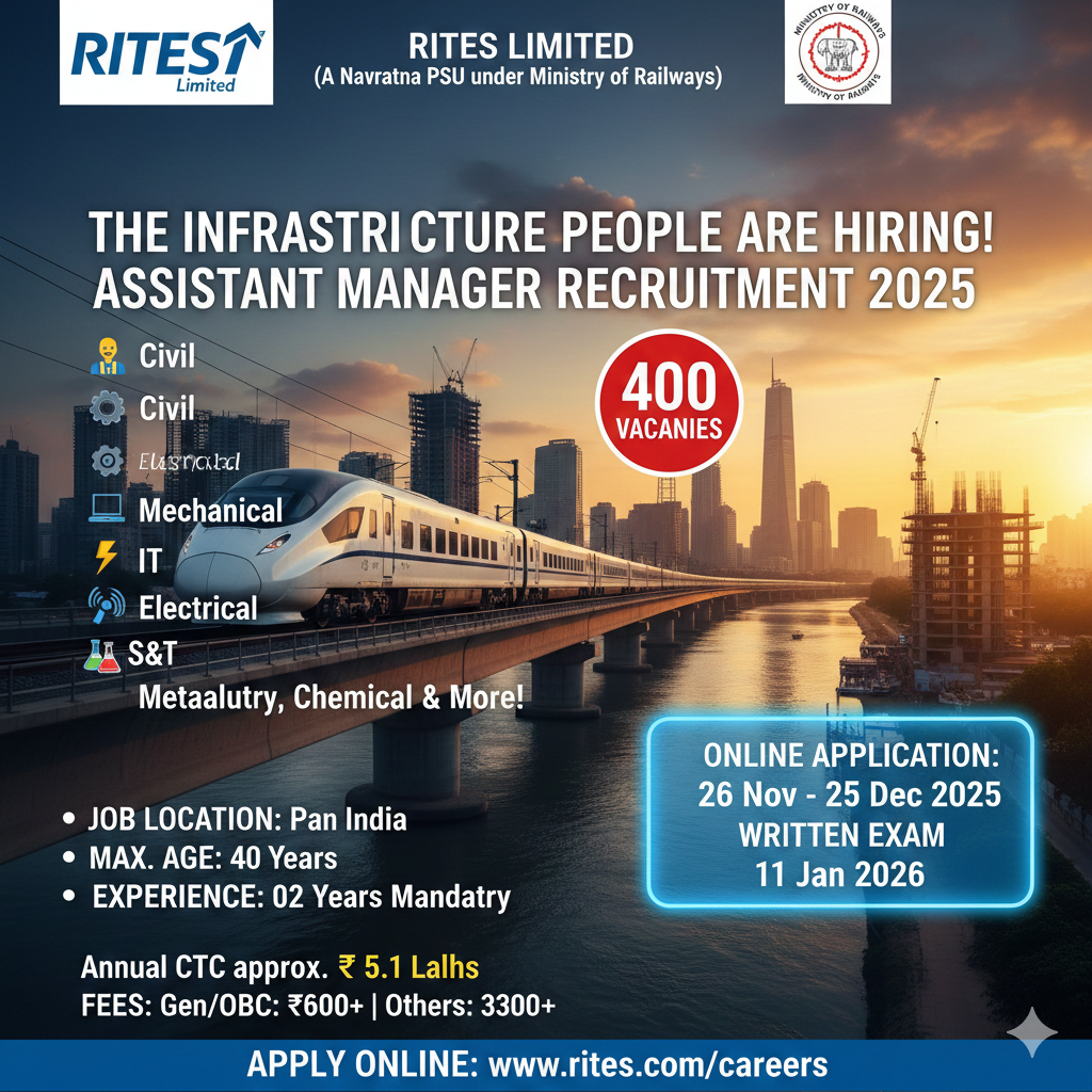 RITES Assistant Manager Recruitment 2025