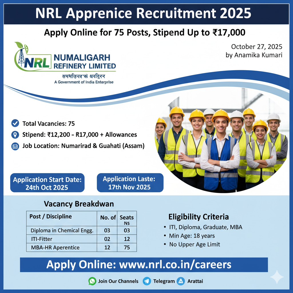 The NRL Apprentice Recruitment 2025