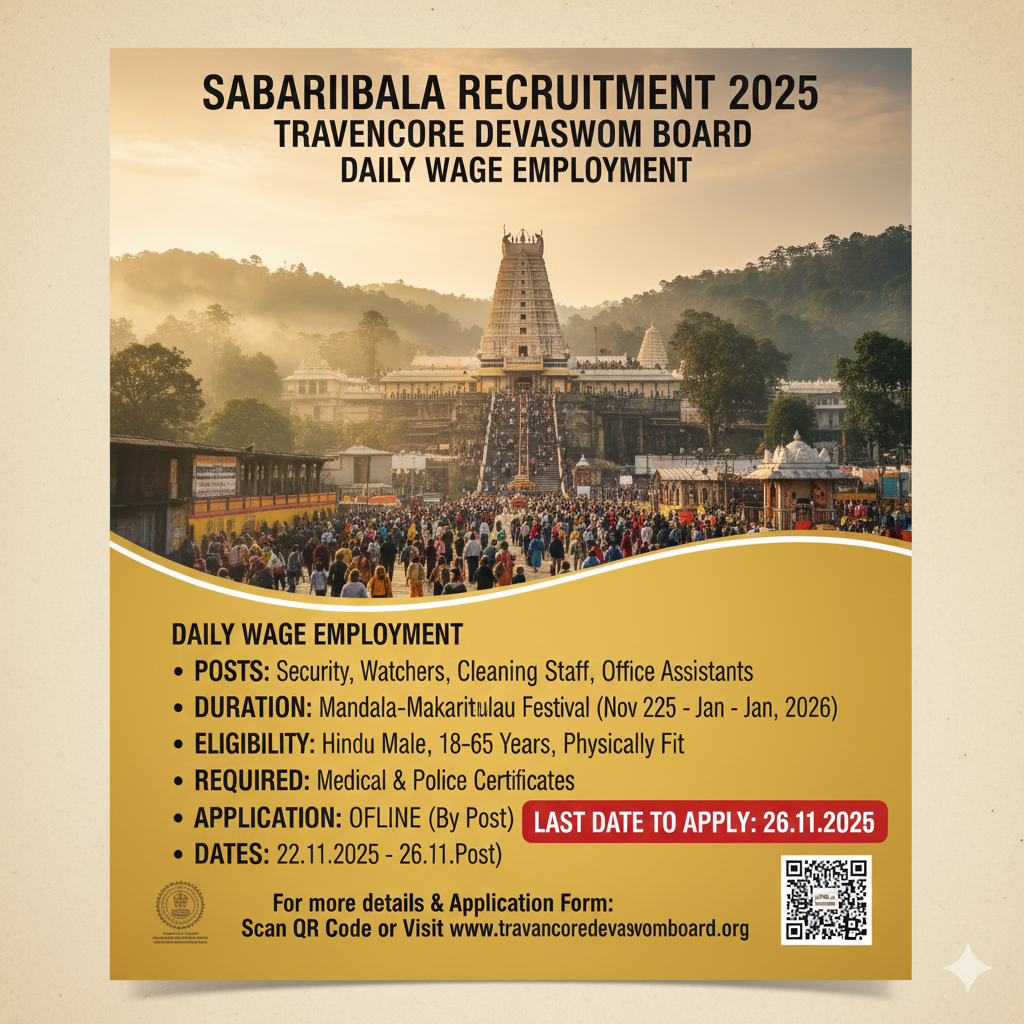 Sabarimala Daily Wage Employment 2025