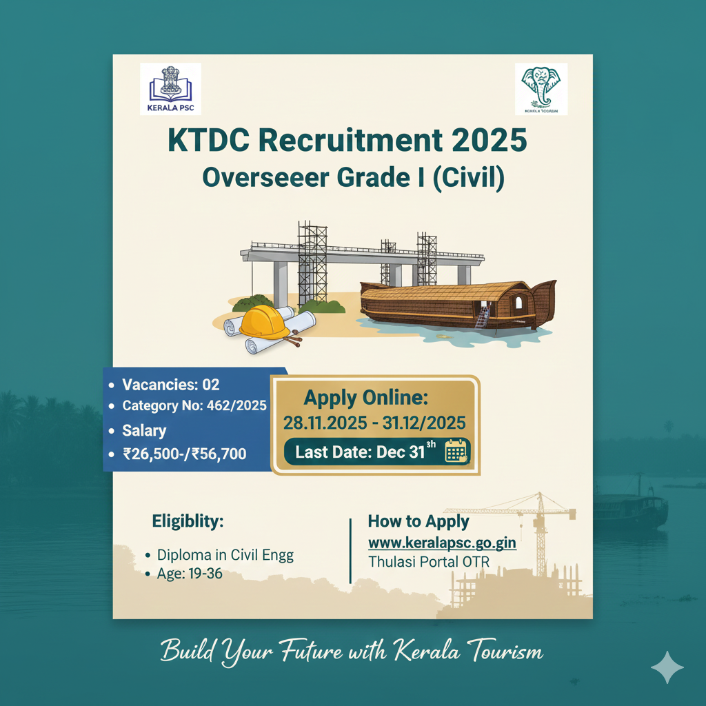 KTDC Overseer Grade I (Civil) Recruitment 2025